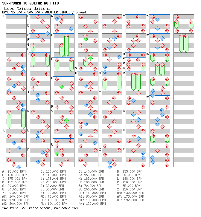 [Speed Changes] - Hideo taisou daiichi / 4 / ANOTHER