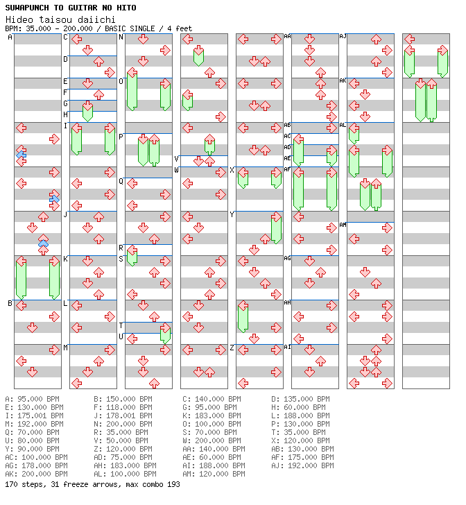 [Speed Changes] - Hideo taisou daiichi / 4 / BASIC