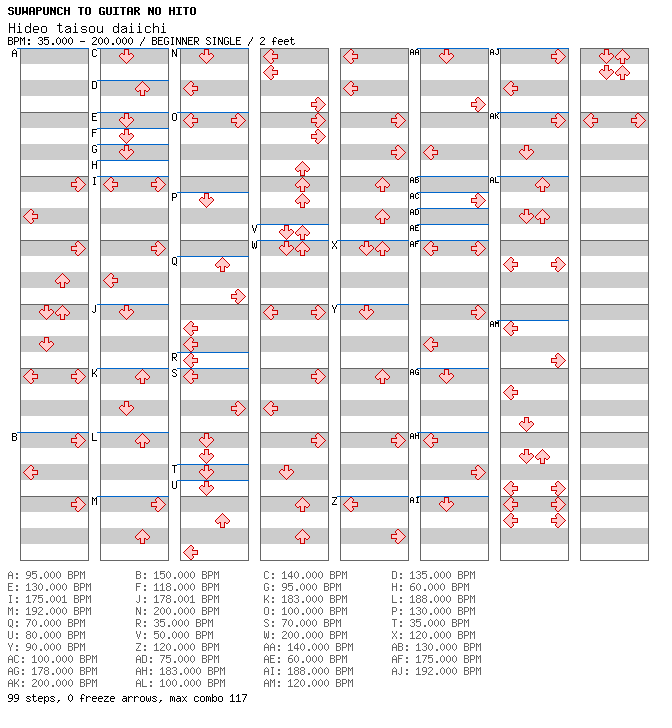 [Speed Changes] - Hideo taisou daiichi / 4 / BEGINNER