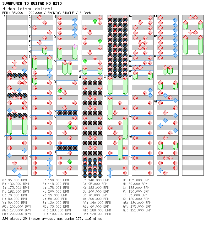 [Speed Changes] - Hideo taisou daiichi / 4 / SMANIAC