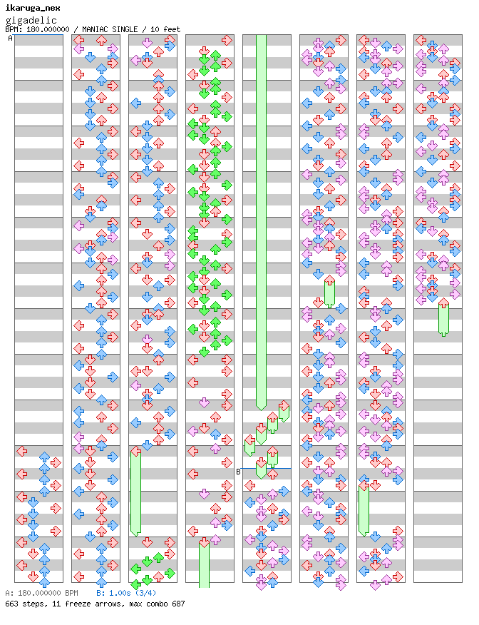 [Speed Changes] - gigadelic (m3rkAb4# R3m!x) / 4 / MANIAC