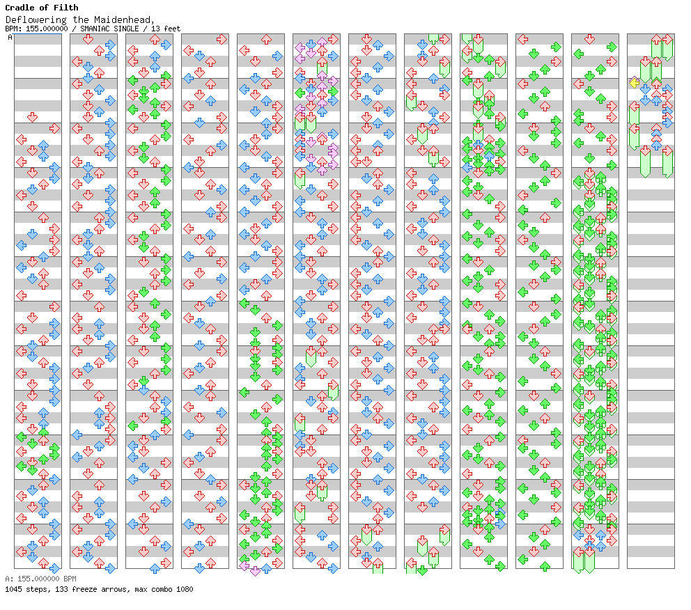 [Speed Changes] - Deflowering the Maidenhead, Displeasuring the Goddess / 4 / SMANIAC