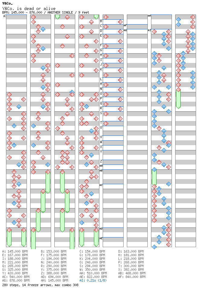 Y&Co. is dead or alive / 4 / ANOTHER