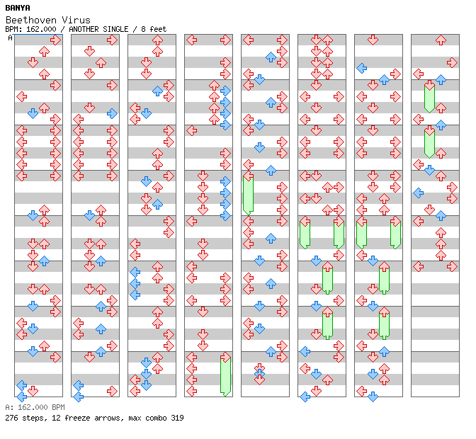 Beethoven Virus / 4 / ANOTHER