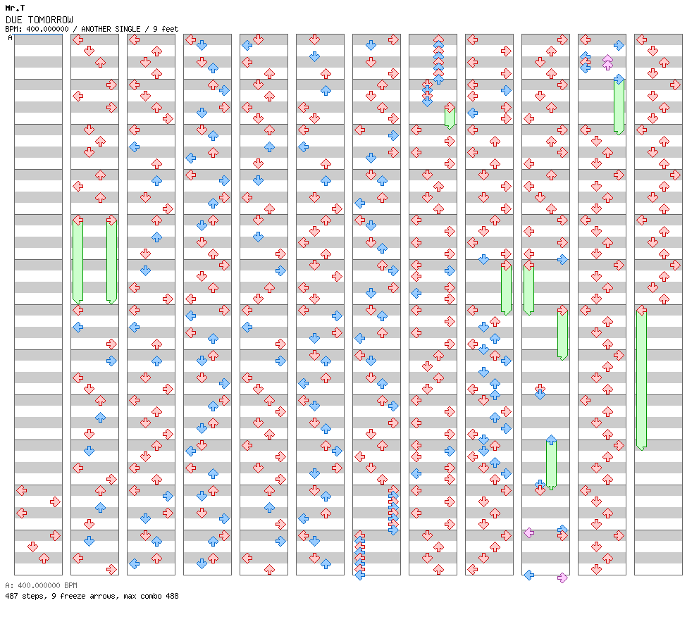 [Speed Changes] - DUE TOMORROW / 4 / ANOTHER