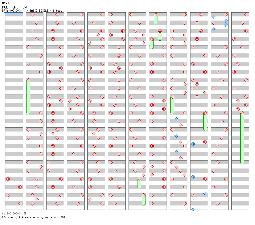 [Speed Changes] - DUE TOMORROW / 4 / BASIC