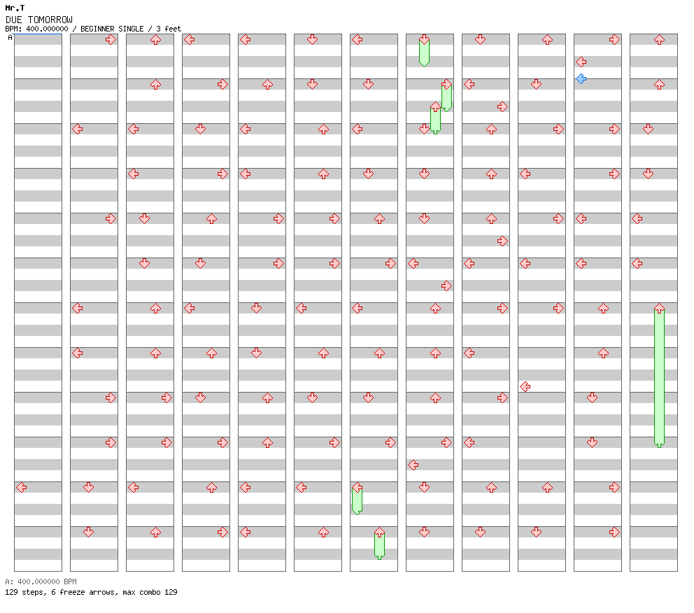 [Speed Changes] - DUE TOMORROW / 4 / BEGINNER