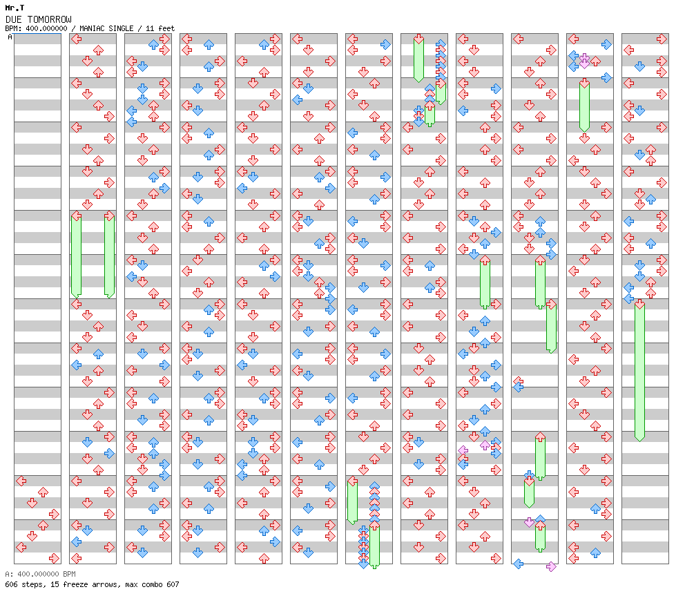[Speed Changes] - DUE TOMORROW / 4 / MANIAC