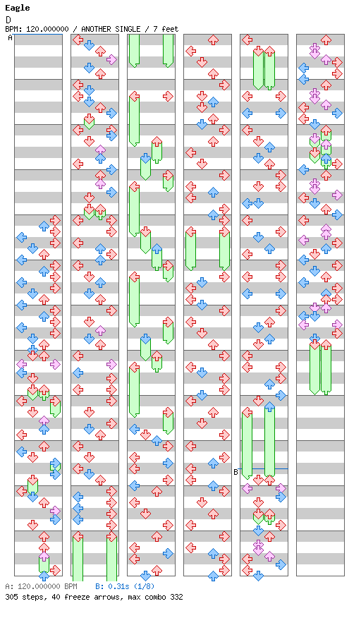 [Speed Changes] - D / 4 / ANOTHER