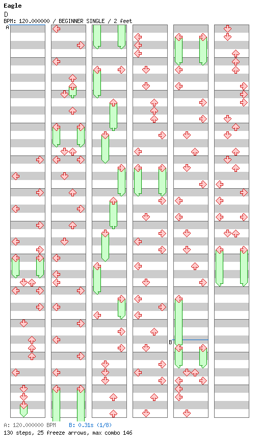[Speed Changes] - D / 4 / BEGINNER