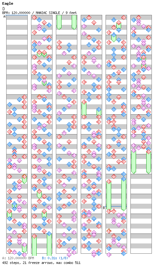 [Speed Changes] - D / 4 / MANIAC