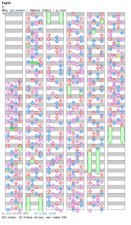 [Speed Changes] - D / 4 / SMANIAC