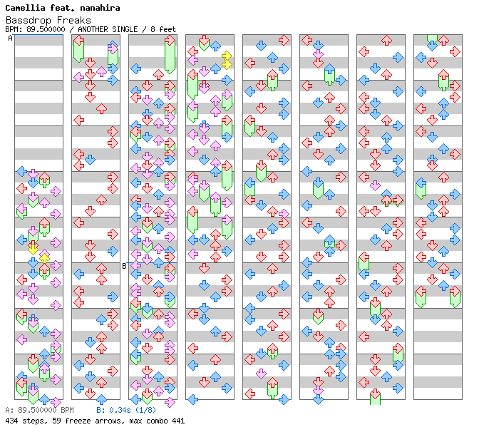 [Speed Changes] - Bassdrop Freaks / 4 / ANOTHER