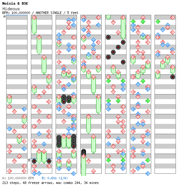 [Speed Changes] - Hideous (Haywyre Remix) / 4 / ANOTHER