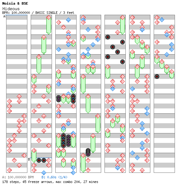 [Speed Changes] - Hideous (Haywyre Remix) / 4 / BASIC