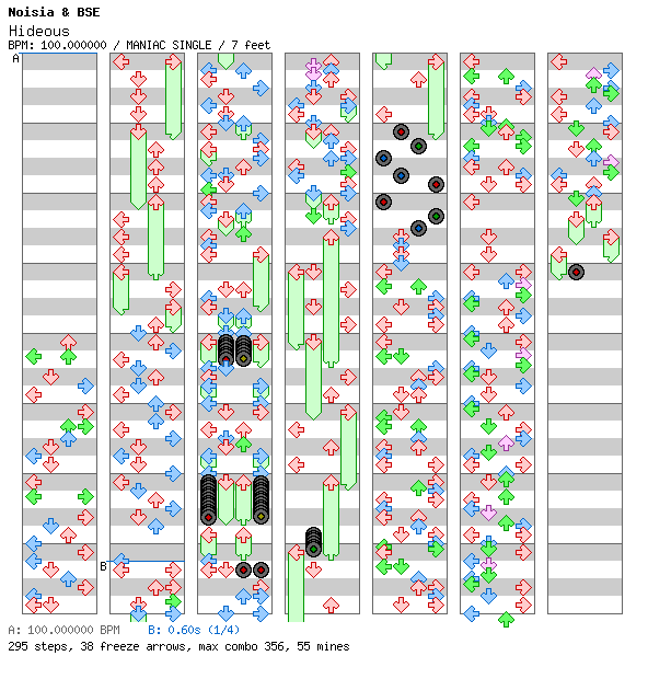 [Speed Changes] - Hideous (Haywyre Remix) / 4 / MANIAC