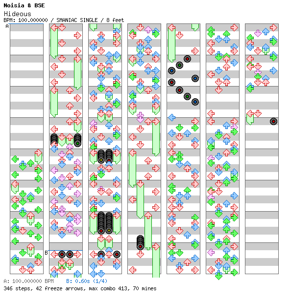 [Speed Changes] - Hideous (Haywyre Remix) / 4 / SMANIAC