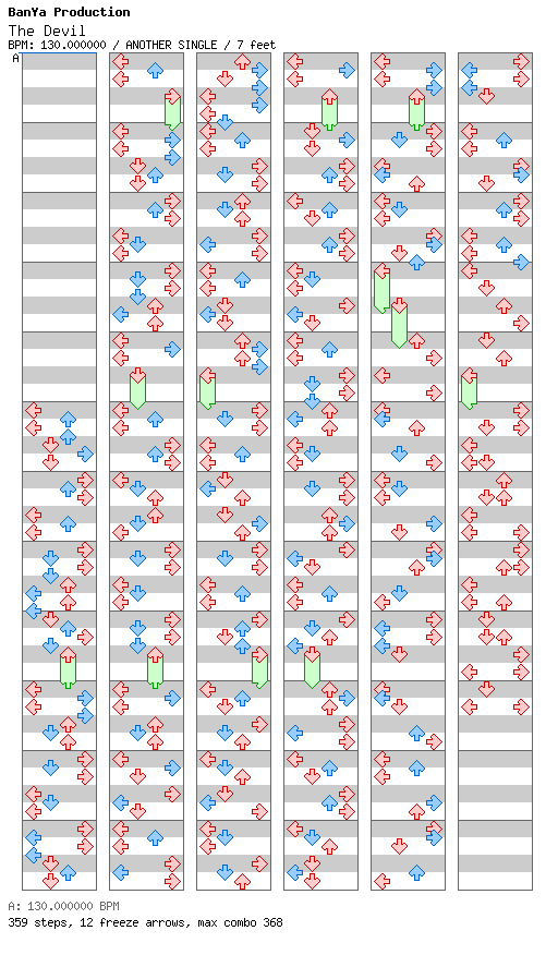 [Speed Changes] - The Devil / 4 / ANOTHER
