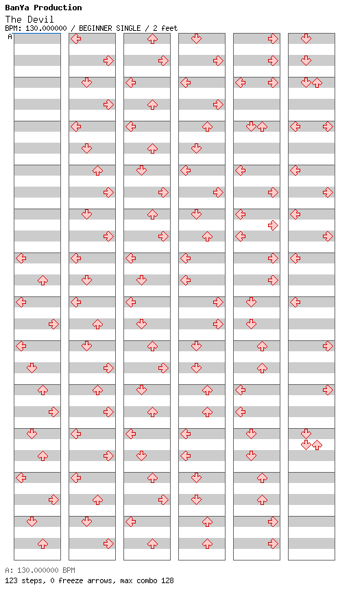 [Speed Changes] - The Devil / 4 / BEGINNER
