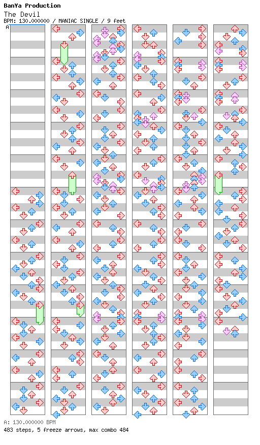[Speed Changes] - The Devil / 4 / MANIAC