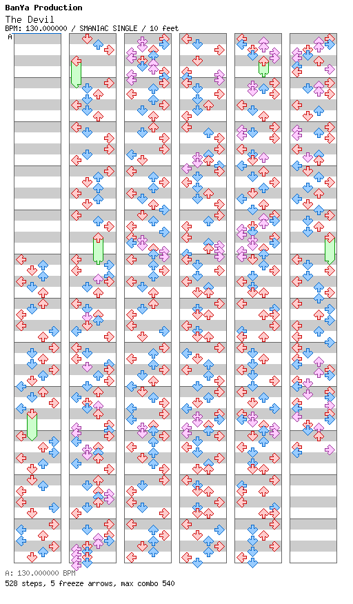 [Speed Changes] - The Devil / 4 / SMANIAC