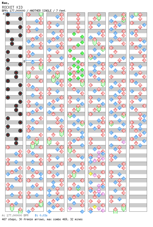 [Speed Changes] - ROCKET KID / 4 / ANOTHER
