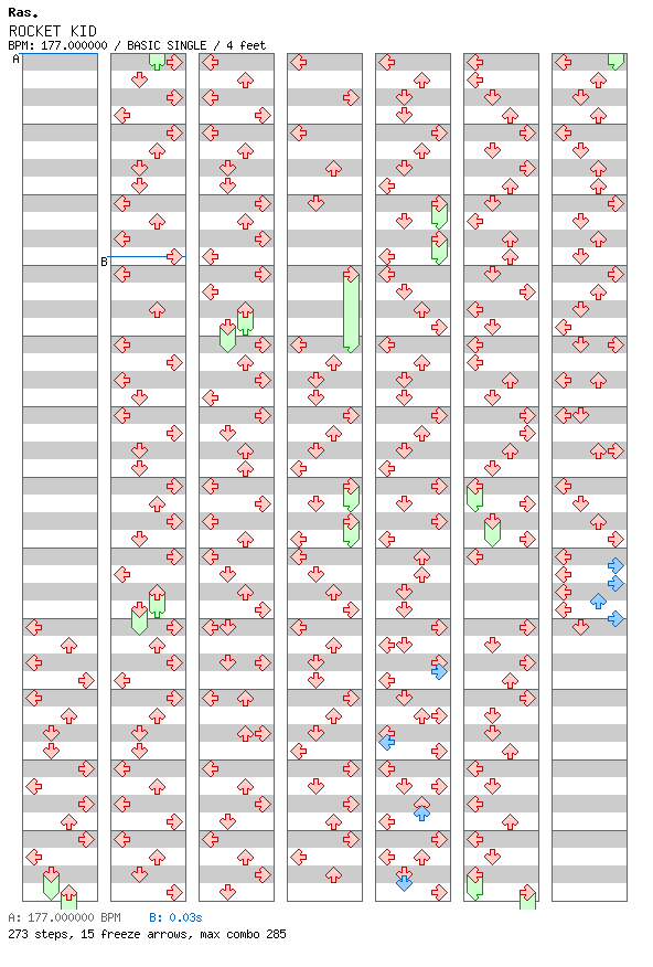 [Speed Changes] - ROCKET KID / 4 / BASIC