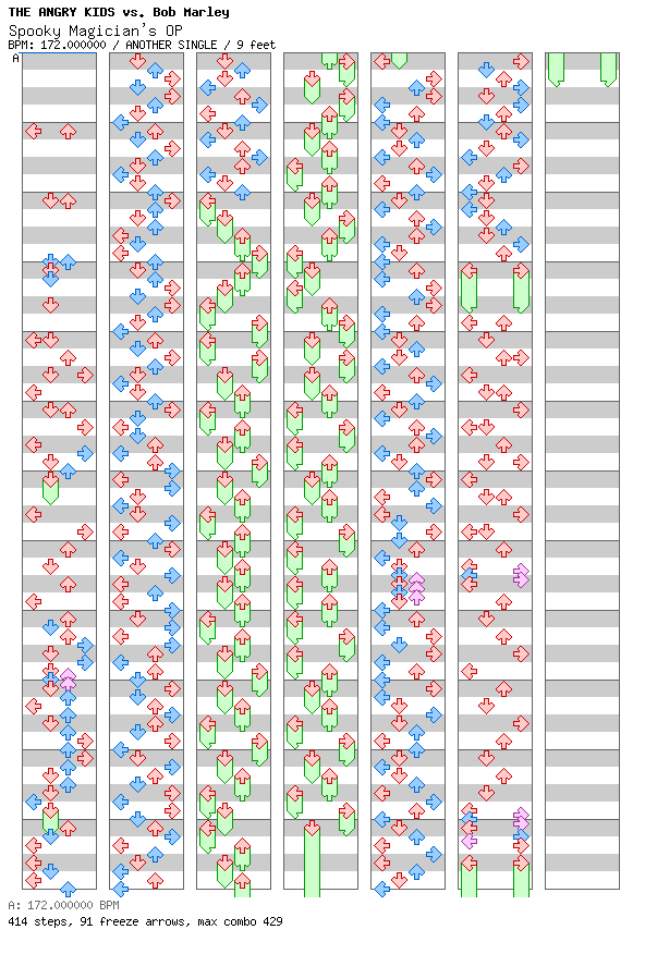 [Speed Changes] - Spooky Magician's OP(Mr. Brown(JAKAZiD Remix)) / 4 / ANOTHER
