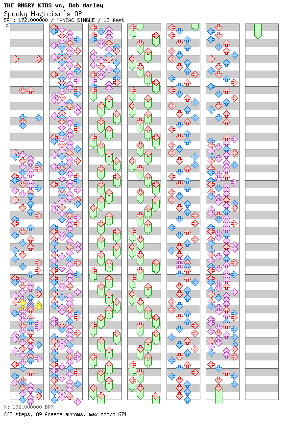 [Speed Changes] - Spooky Magician's OP(Mr. Brown(JAKAZiD Remix)) / 4 / MANIAC