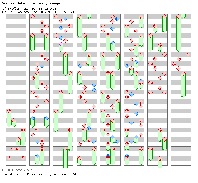 [Punctuations] - Utakata ai no mahoroba / 4 / ANOTHER