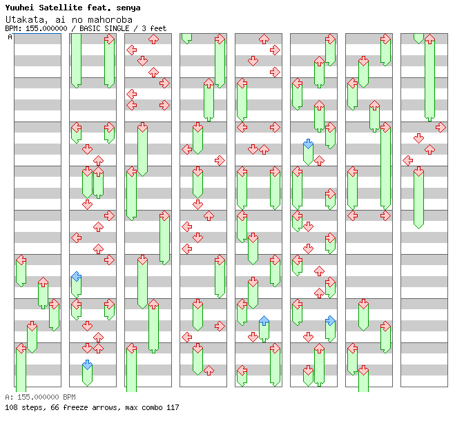 [Punctuations] - Utakata ai no mahoroba / 4 / BASIC