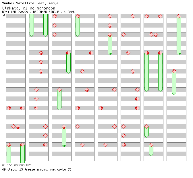 [Punctuations] - Utakata ai no mahoroba / 4 / BEGINNER