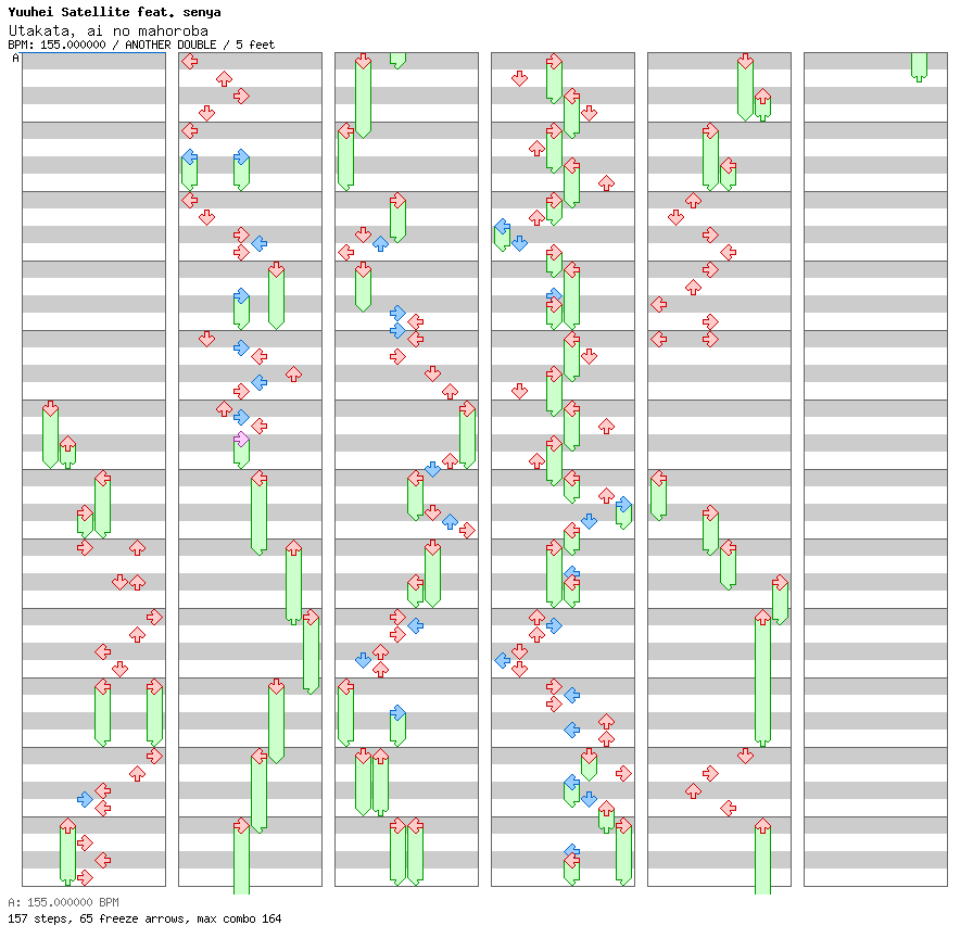 [Punctuations] - Utakata ai no mahoroba / 8 / ANOTHER