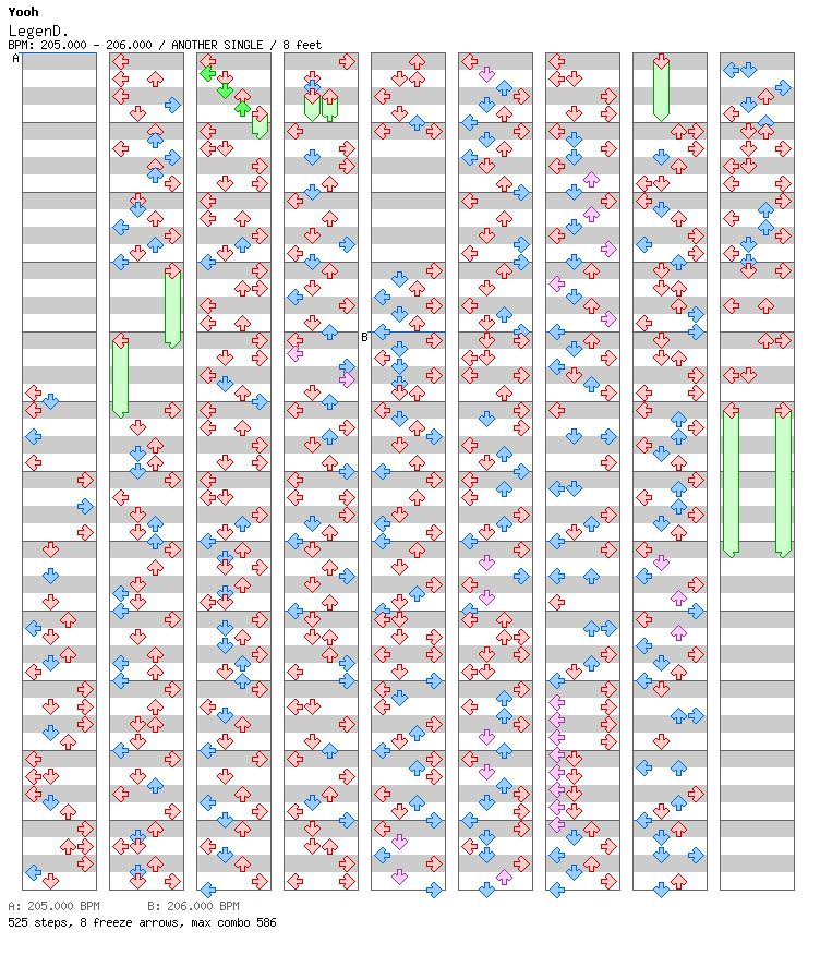 [Punctuations] - LegenD. / 4 / ANOTHER