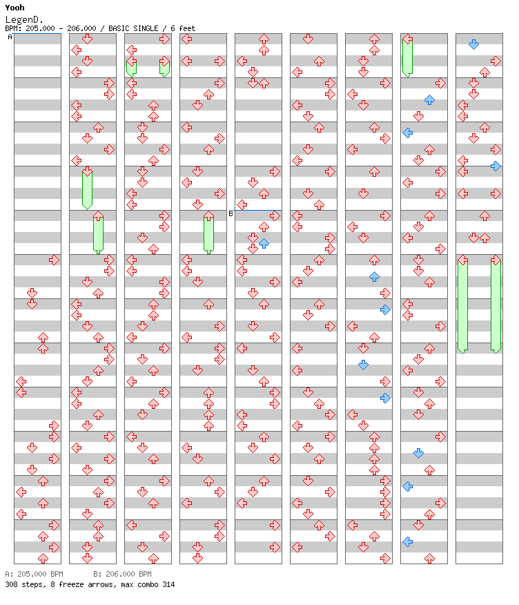[Punctuations] - LegenD. / 4 / BASIC