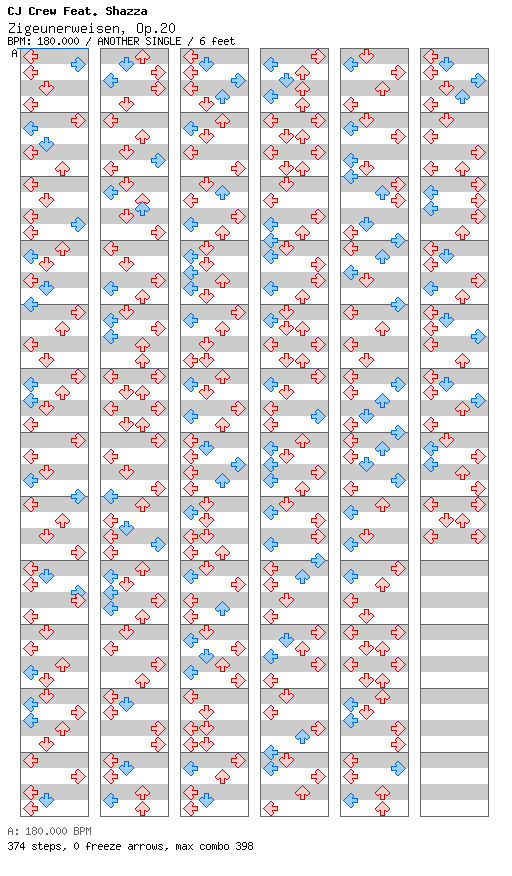 [Punctuations] - Zigeunerweisen, Op. 20 / 4 / ANOTHER