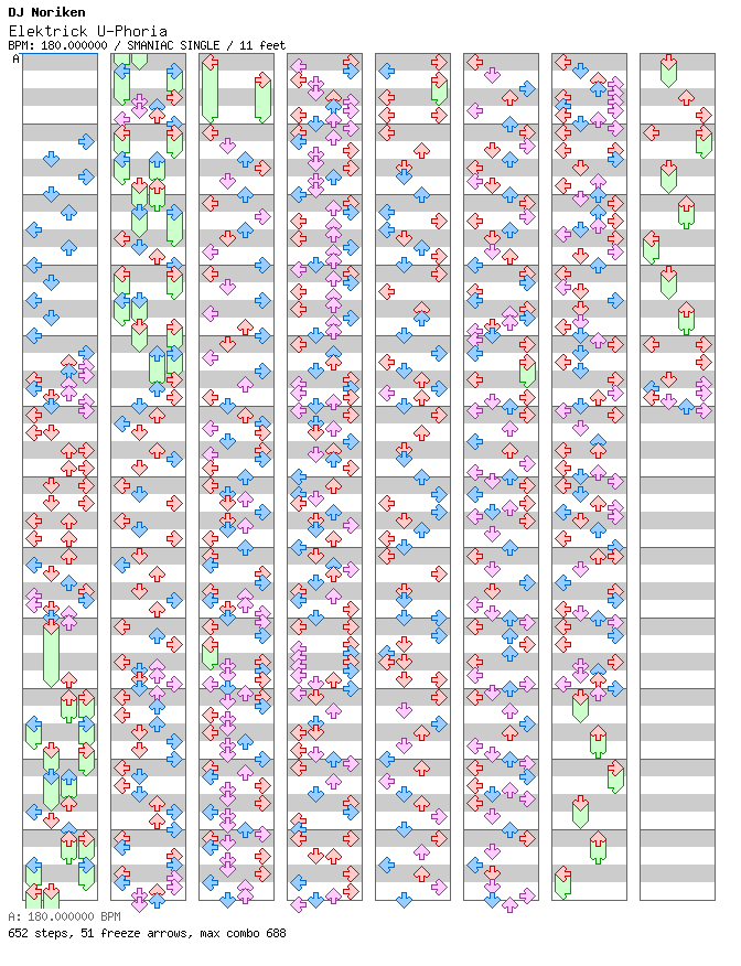 [Punctuations] - Elektrick U-Phoria / 4 / SMANIAC