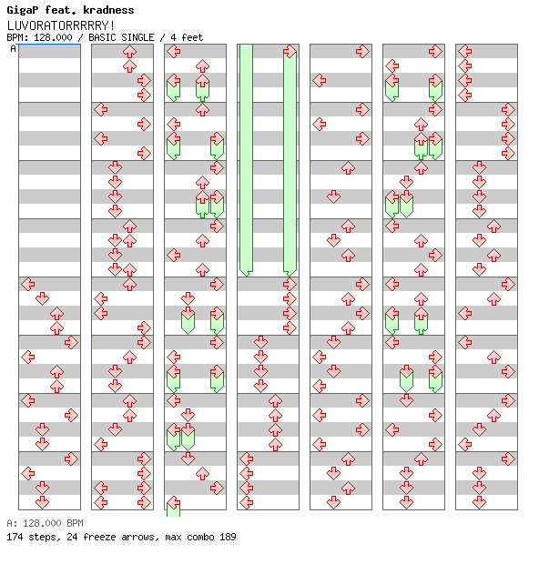 [Punctuations] - LUVORATORRRRRY / 4 / BASIC