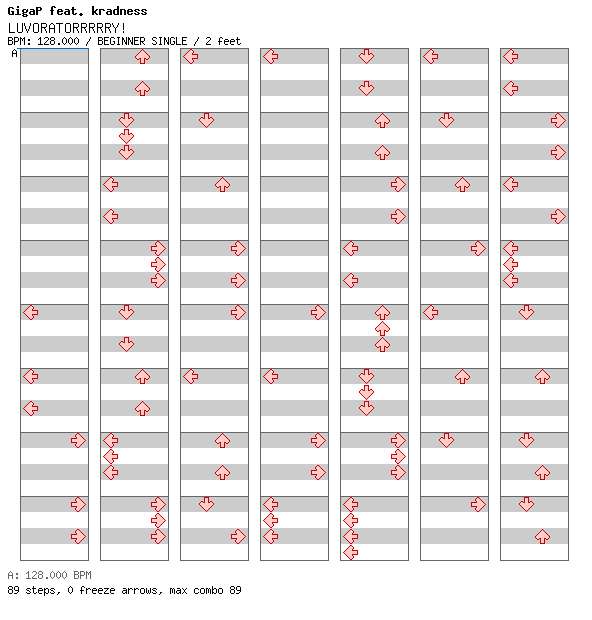 [Punctuations] - LUVORATORRRRRY / 4 / BEGINNER