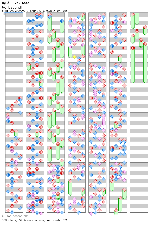 [Punctuations] - Go Beyond!! / 4 / SMANIAC