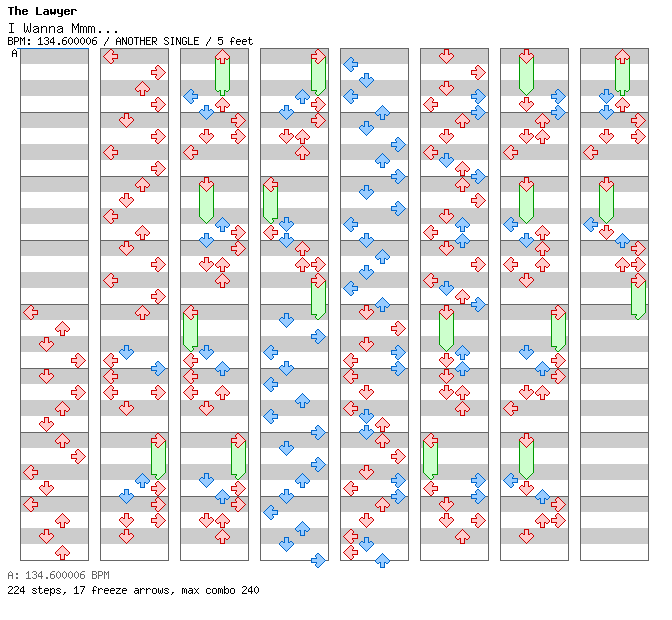 [Punctuations] - I Wanna Mmm... / 4 / ANOTHER