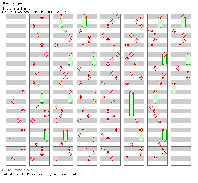 [Punctuations] - I Wanna Mmm... / 4 / BASIC