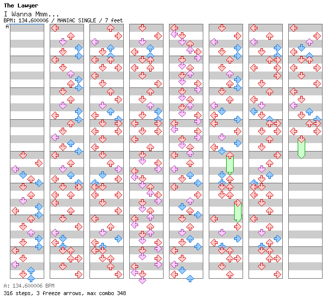 [Punctuations] - I Wanna Mmm... / 4 / MANIAC