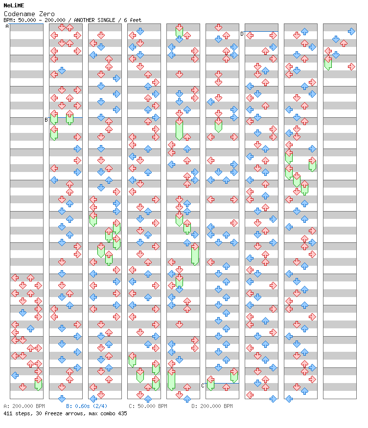 [Punctuations] - Codename Zero / 4 / ANOTHER