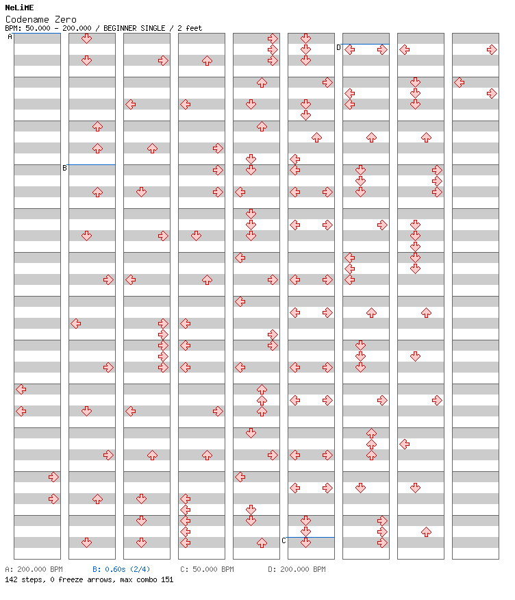 [Punctuations] - Codename Zero / 4 / BEGINNER