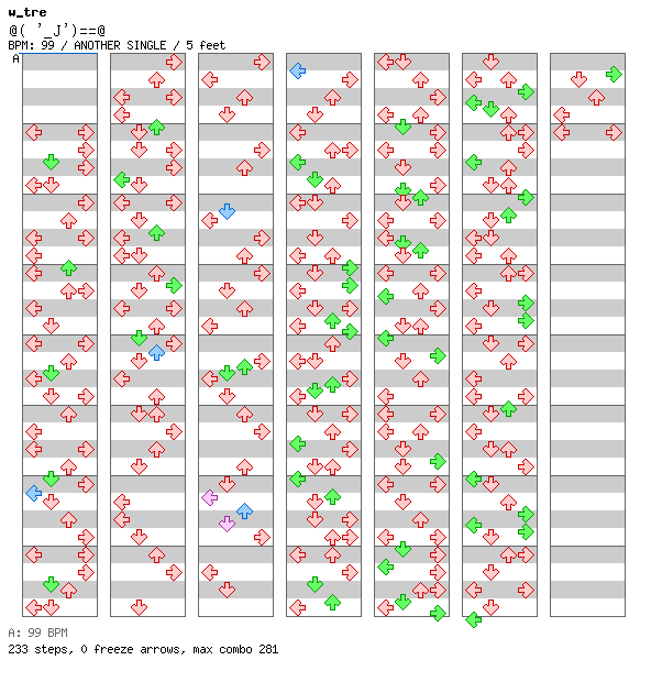 [Punctuations] - @( '_J')==@ / 4 / ANOTHER
