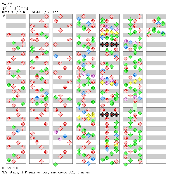 [Punctuations] - @( '_J')==@ / 4 / MANIAC