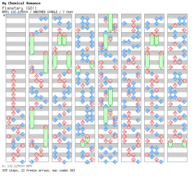 [Punctuations] - Planetary (GO!) / 4 / ANOTHER