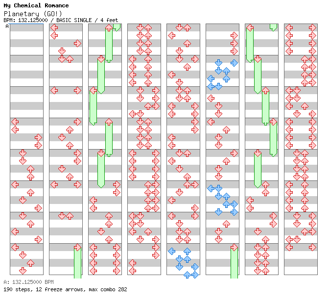 [Punctuations] - Planetary (GO!) / 4 / BASIC