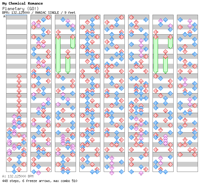 [Punctuations] - Planetary (GO!) / 4 / MANIAC